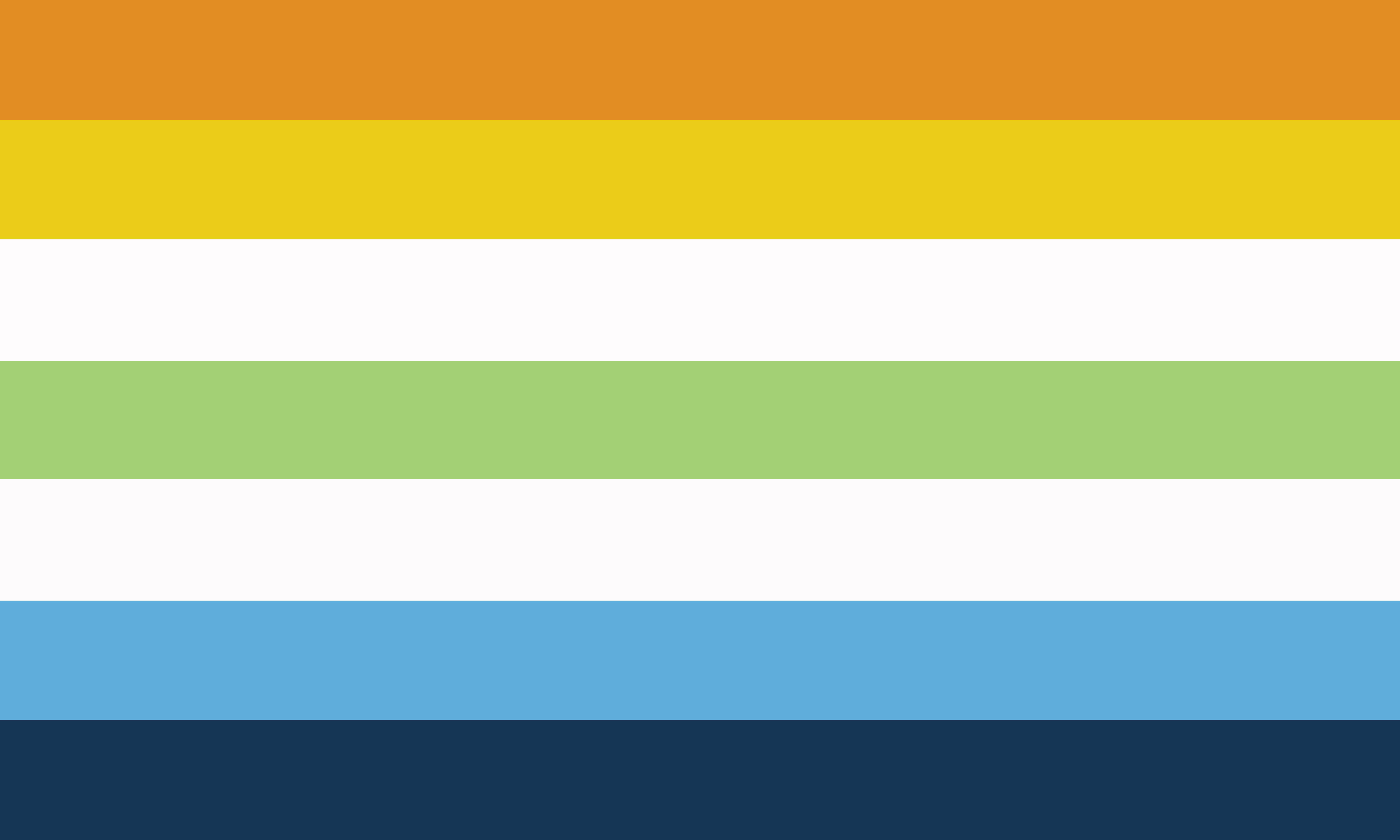 Aroace Flag Aroace Flag