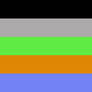 Auroragender