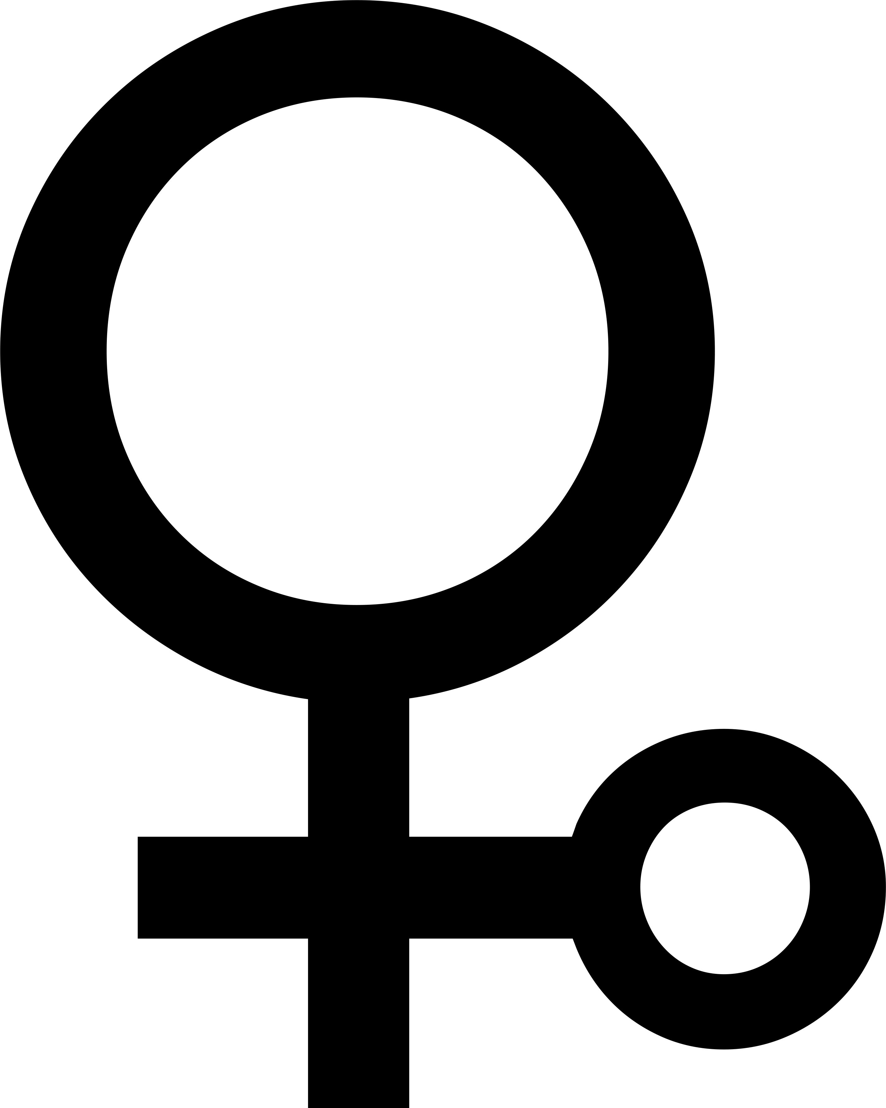 Cooper Alchemy Copper Alchemy Symbol