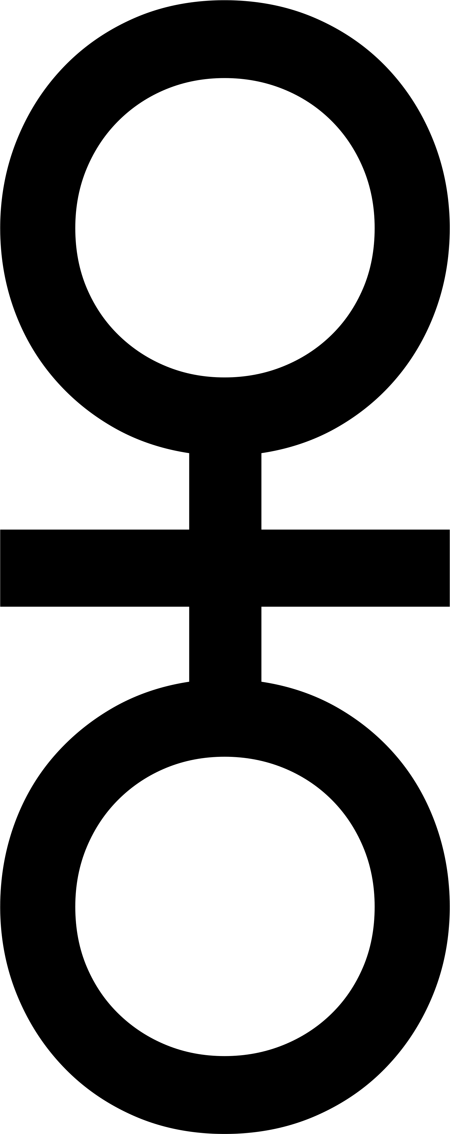 Cooper Alchemy Copper Symbol Alchemy