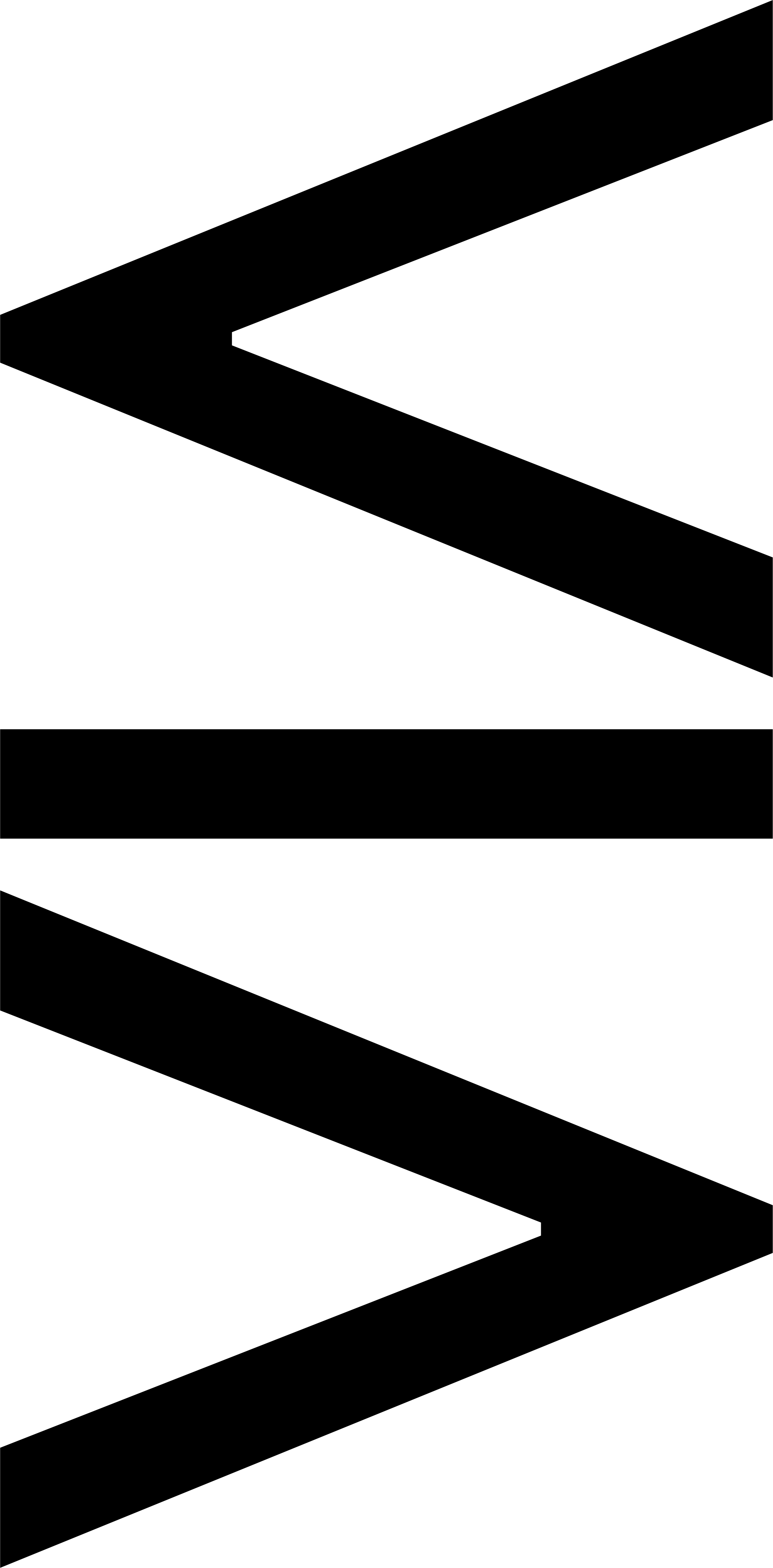 Lessthan equal to or greaterthan symbol by PrideFlags on DeviantArt