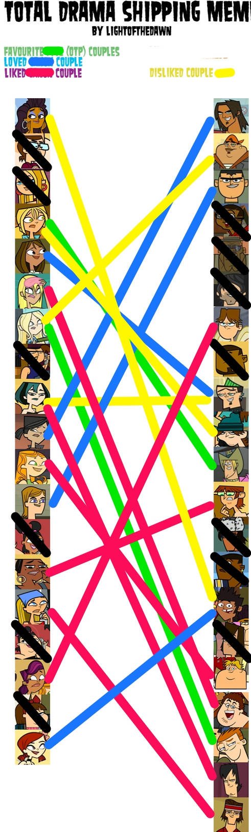 My Total Drama Shipping Meme by Artemis13233 on DeviantArt