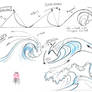 Draw Ocean Waves