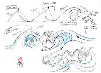 Draw Ocean Waves by Diana-Huang