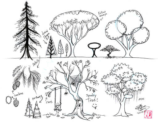 Draw Trees