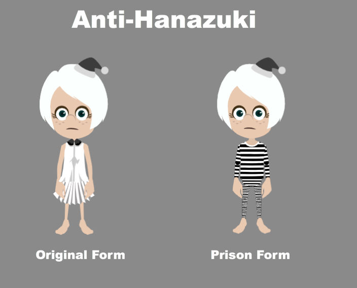 Anti-Hanazuki (Hanazuki's OC Rival/Enemy) Outfits by joebarnesandbanjo ...