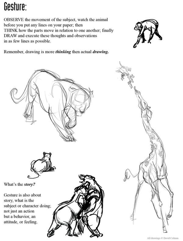 Gesture Handout