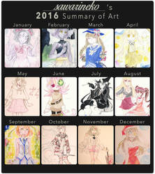 2016 Summary of Art