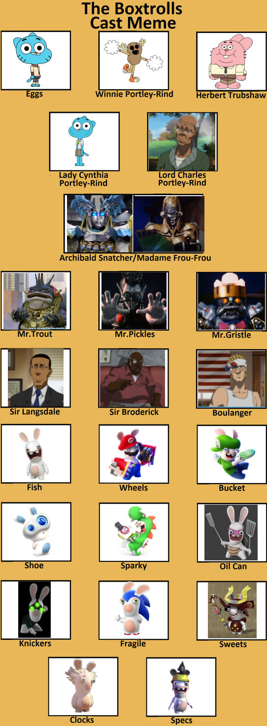 The Boxtrolls Recast by Justletmein21 on DeviantArt