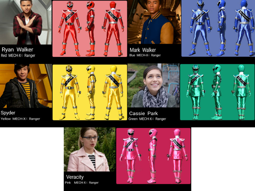Power Rangers MECH-X4 by Justletmein21 on DeviantArt