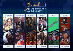 Summary Of Art 2023 Irimiel