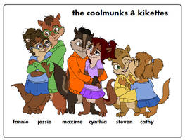 Request: Kikettes + Coolmunks