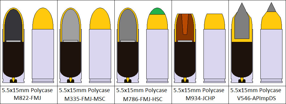 5.5x15mm Polycase by Themadweaponengineer on DeviantArt