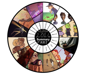 2016 year in art by PiedPiperPluto