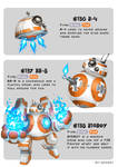 #136 B-4 - #137 BB-8 - #138 B1GBOY by Ry-Spirit