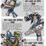 Commission#29 W.SPZ - Mr.WPNZ - Sgt.WMD