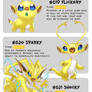#619 Flickery - #620 Sparky - #621 Shocky