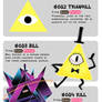 #682 Triangill - #683 Bill - #684 Kill