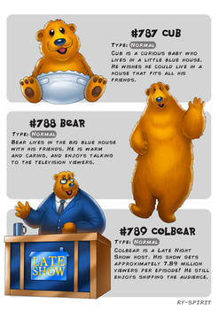 #787 Cub - #788 Bear - #789 Colbear