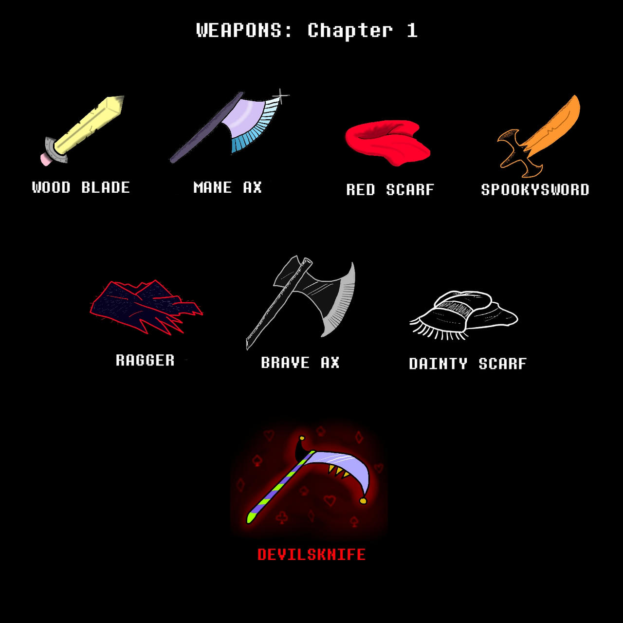 Deltarune Best Armor at Amy Peters blog