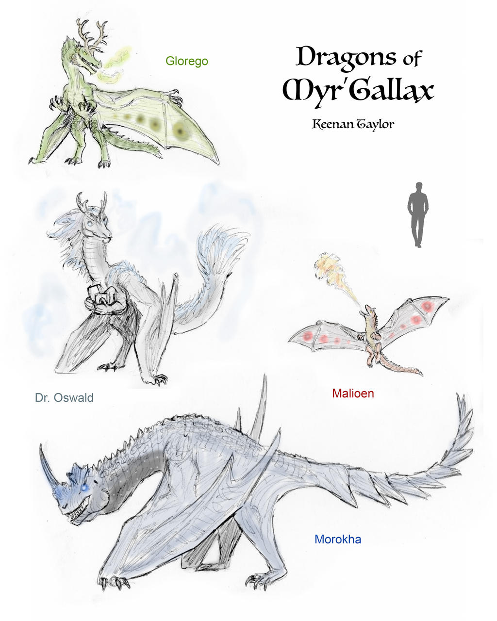 Myr Deviantart Dragons of Myr'Gallax by IllustratedMenagerie on DeviantArt