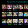 My favorite Yu-Gi-Oh! Characters