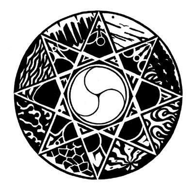 Elemental Sign Wheel Elemental Wheel by n8mcd on DeviantArt