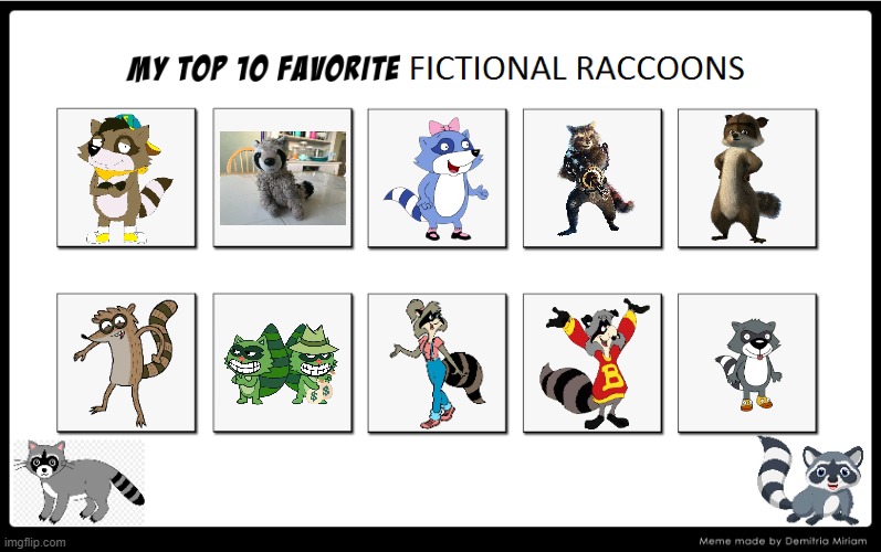 My Top 10 Favorite Raccoons by JacobW2 on DeviantArt