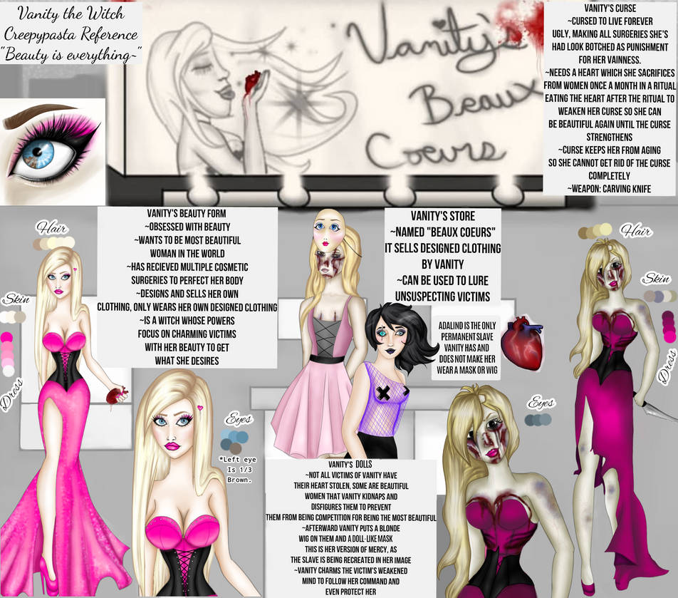 Creepypasta Oc Bio Ref Sheet Vanity By Prettynpinkgirl On