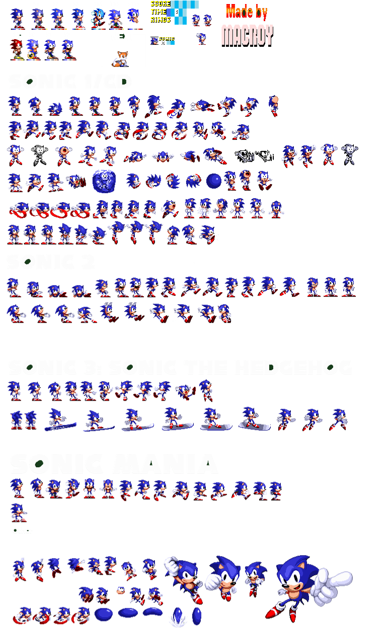 Classic Sonic Sprite Sheet by boiwswww on DeviantArt