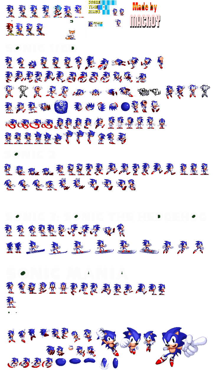 Custom Classic Sonic Sprite Sheet by Adanishedgehog2011 on DeviantArt