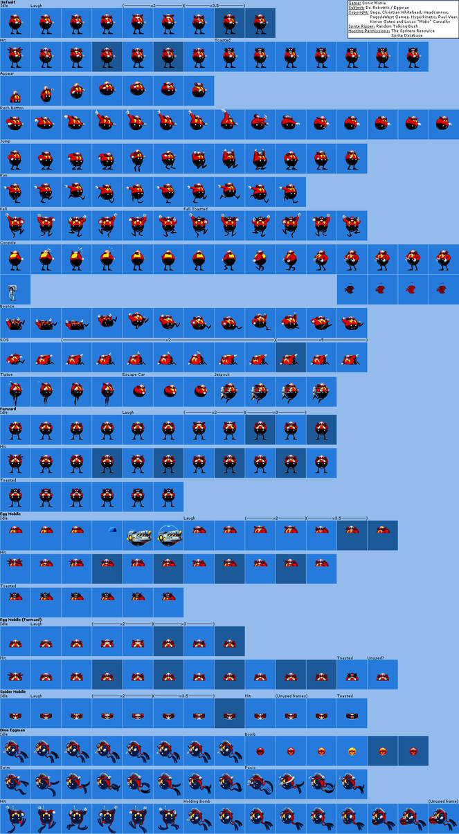 Sonic Mania Eggman sprites by boiwswww on DeviantArt