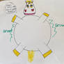 Fat Buttercup wants belly rubs! (My drawing)