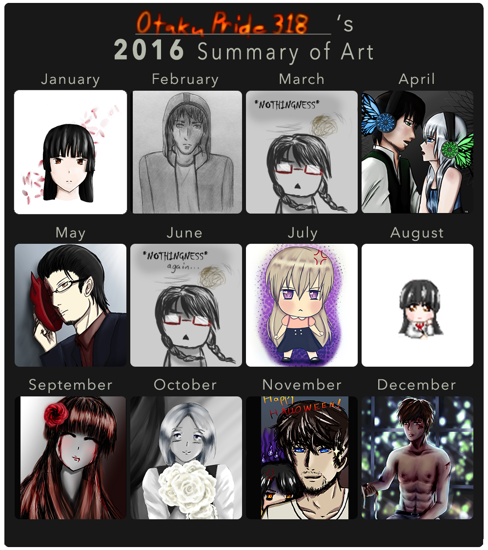 2016 Art Summary