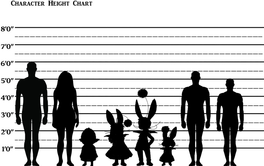 Moogle and Human Height Chart by Lyra-Elante on DeviantArt