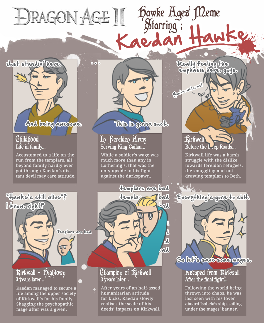 Hawke Ages meme - Kaedan