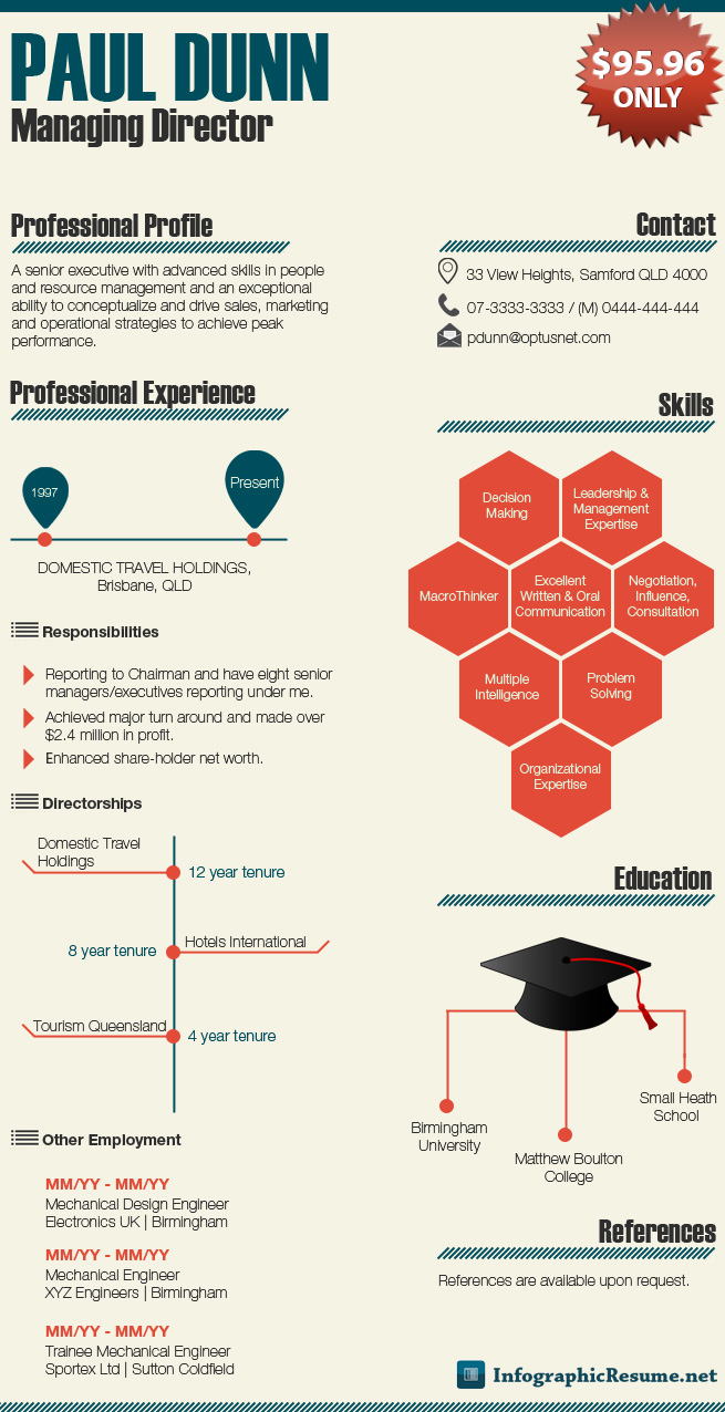 infographic resume executive