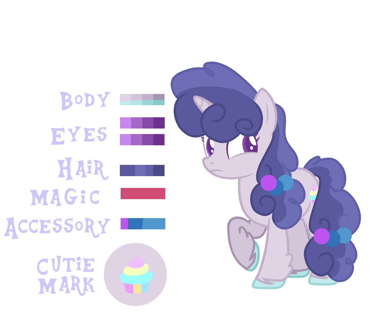 CommonVerse - Canfy Wrapper bio by Malta2277 on DeviantArt
