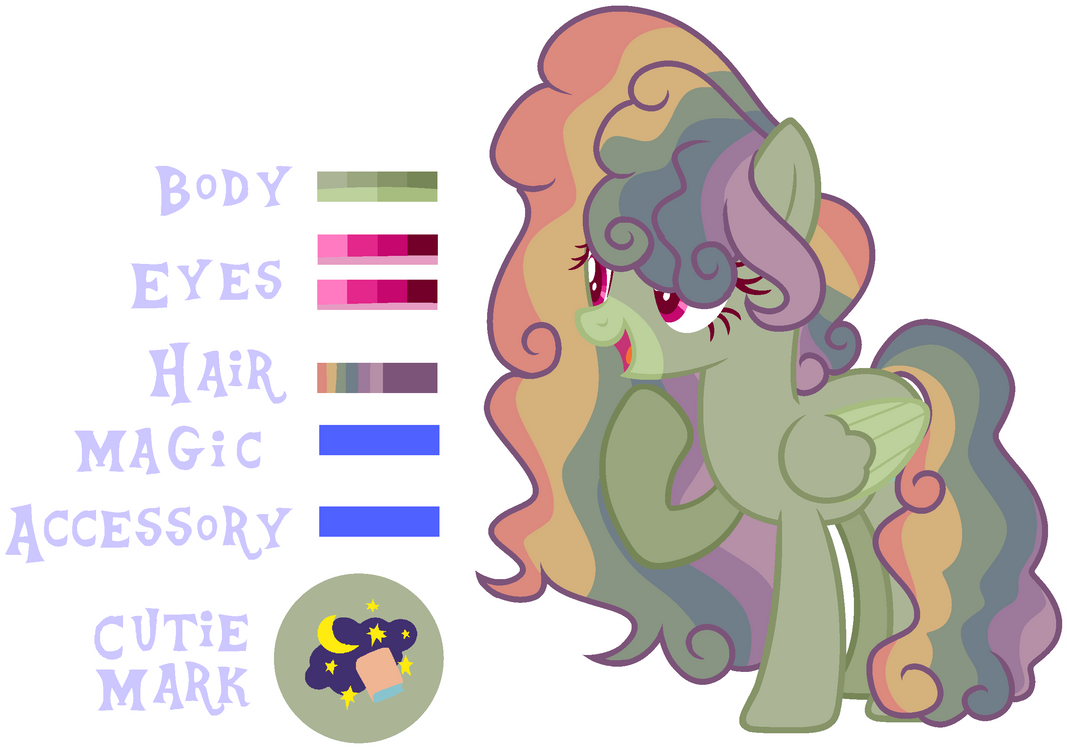 Mlp next Gen - Cute Charm bio by Malta2277 on DeviantArt