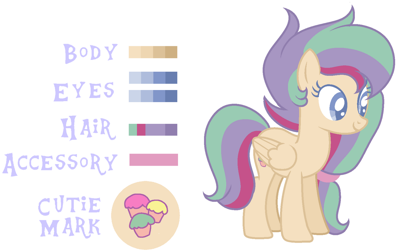 Mlp OC - Sunset Dawn Bio by Malta2277 on DeviantArt
