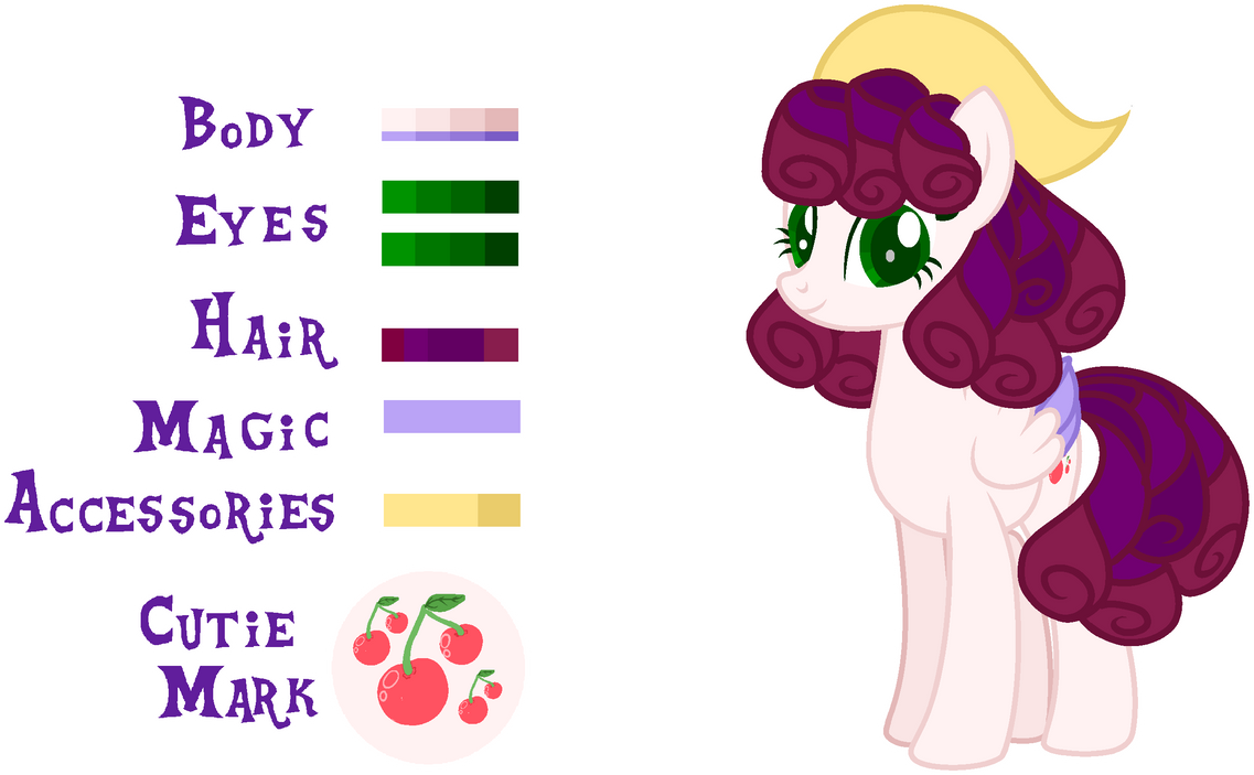 Mlp Next Generation - Tbn Bio by Malta2277 on DeviantArt