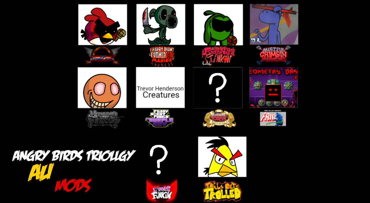 Angry birds Triollgy AU Mods (REMAKE) by Bielandfriends on DeviantArt Angry birds Triollgy AU Mods (REMAKE) by Bielandfriends on DeviantArt