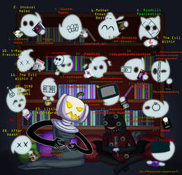 2025 HALLOWEEN GHOSTLY GAMING CALENDAR (CLOSED)