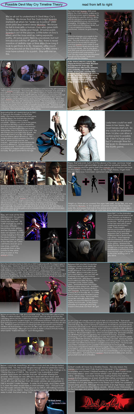 Devil May Cry Timeline Theory by DeidaraClone on DeviantArt