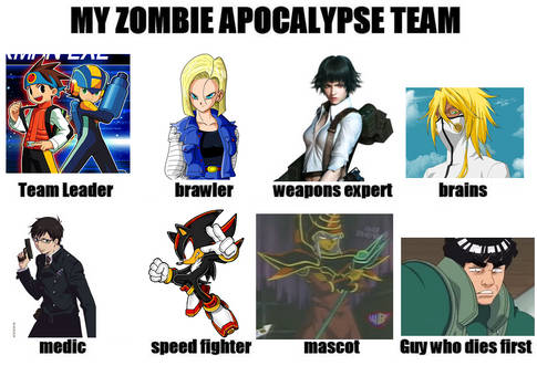 My Anime Zombie Apocalypse Team Meme!