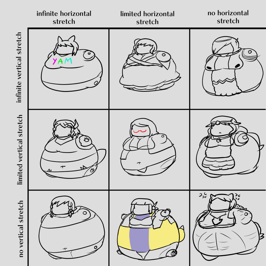 Padding Stuffing Inflation Inflation Stretch Chart by LiefFatano on DeviantArt
