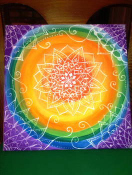 Chakra harmony