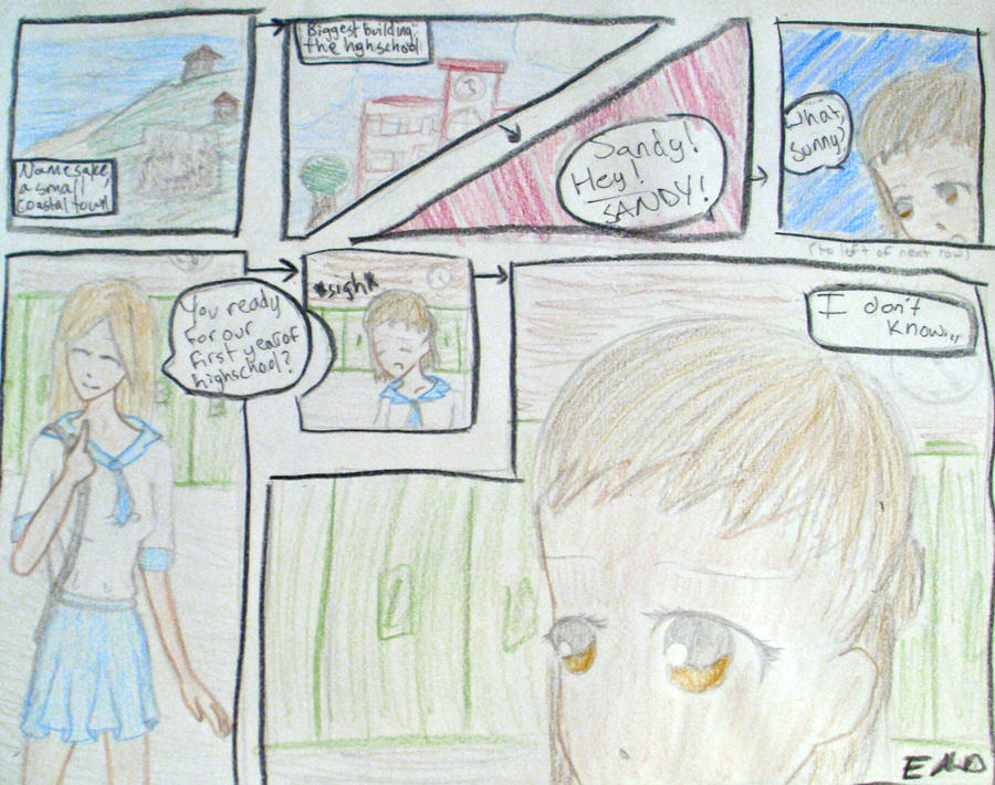Deviantart Fail FAIL COMIC IS FAIL by Xia22 on DeviantArt