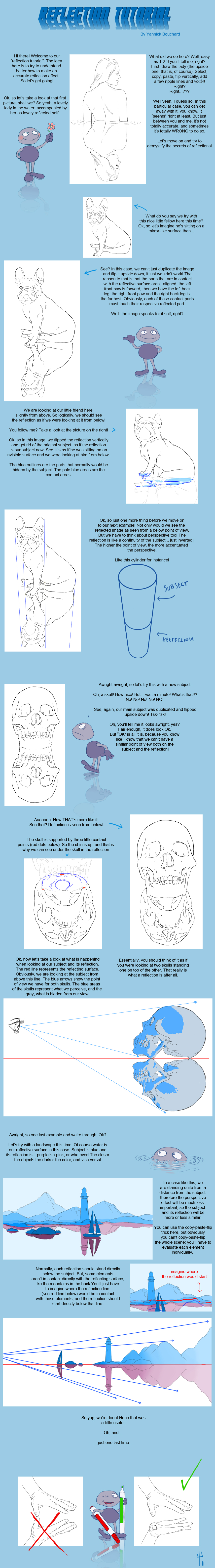 Reflection tutorial