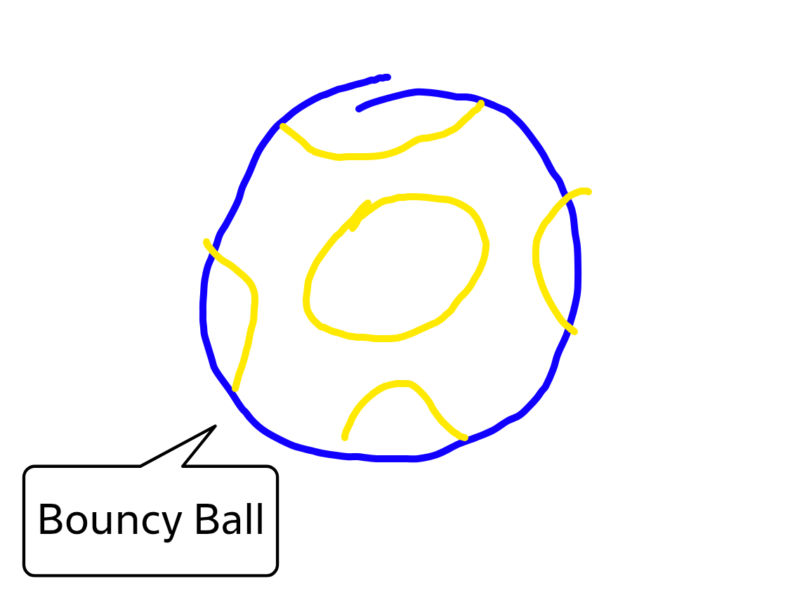 Bounce Ball Deviantart Bouncy Ball by Daltongknight on DeviantArt